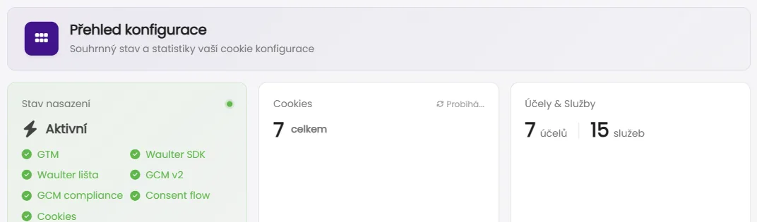 Přehled konfigurace ve Waulter B2B zóně: stav nasazení Aktivní, počet cookies, účelů zpracování a služeb jedné domény